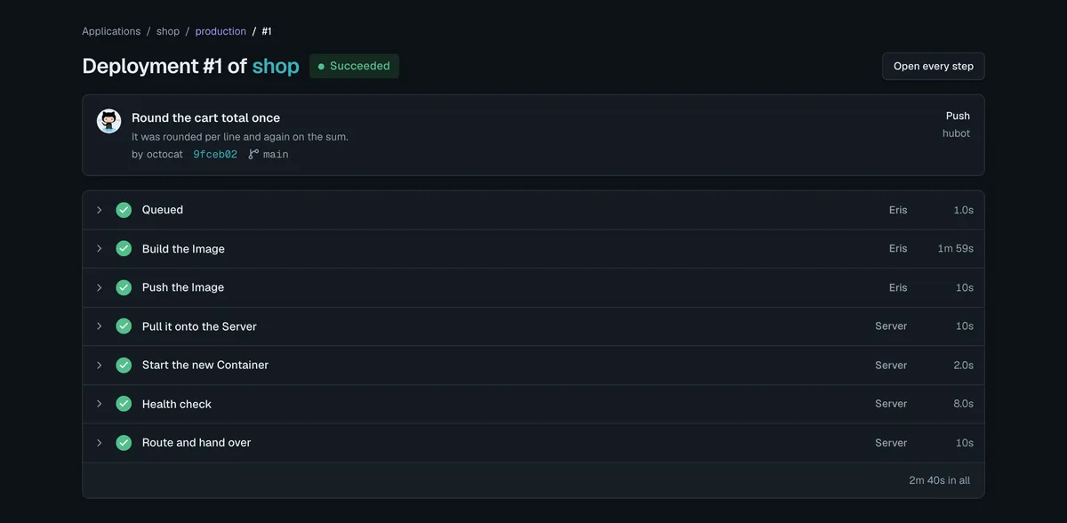A deploy in the Dashboard: the commit it built and its seven steps, from Queued to Route and hand over