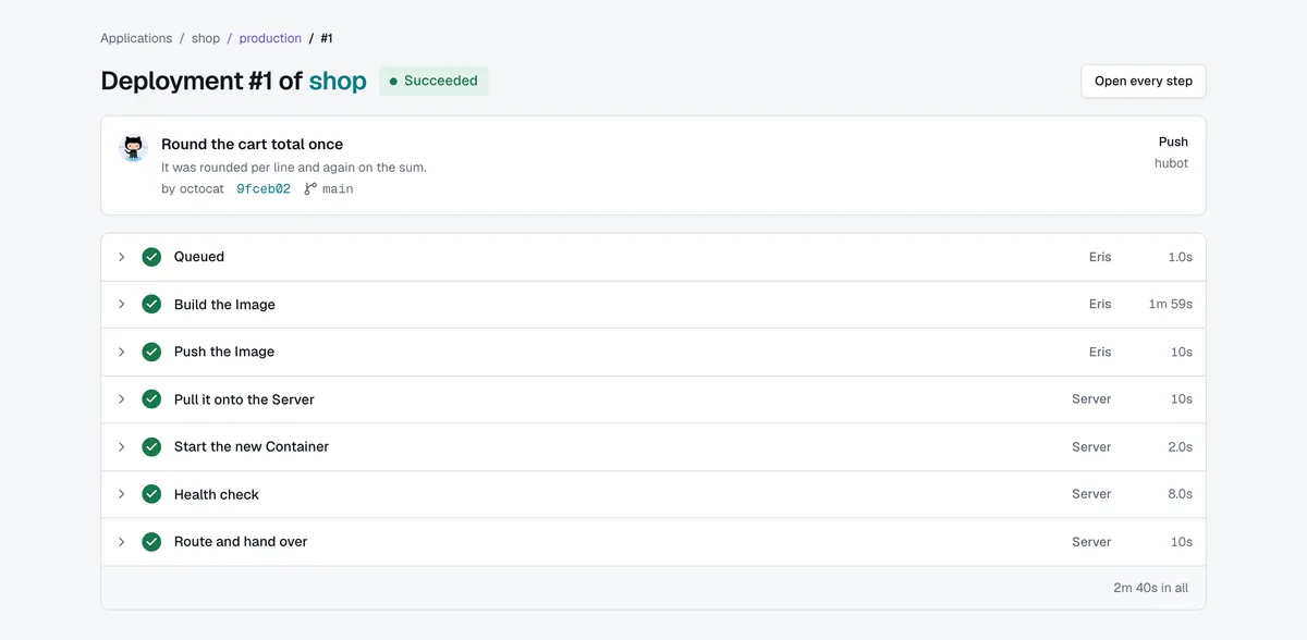 A deploy in the Dashboard: the commit it built and its seven steps, from Queued to Route and hand over