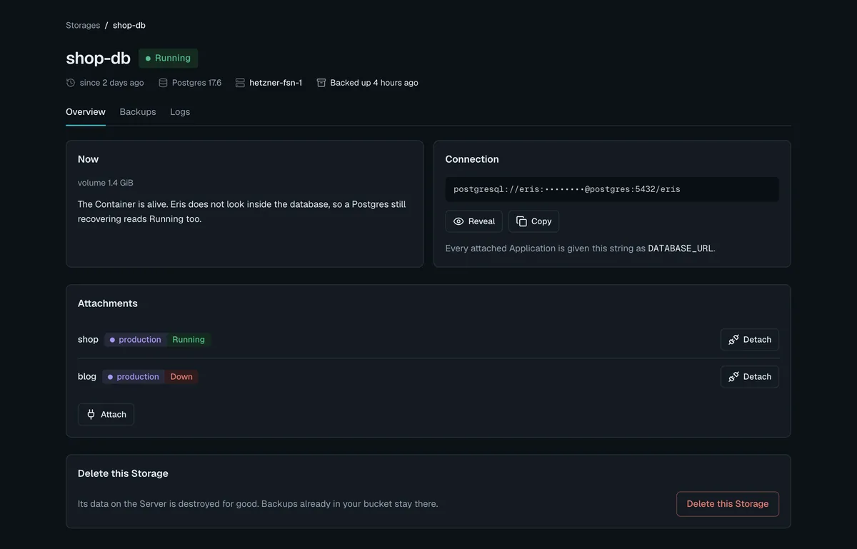 A database in the Dashboard: Postgres 17, running for two days, its connection string, and the two apps attached to it