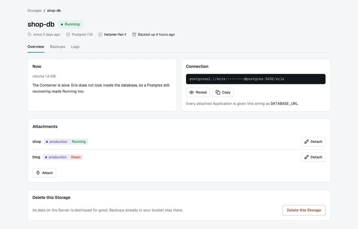 A database in the Dashboard: Postgres 17, running for two days, its connection string, and the two apps attached to it
